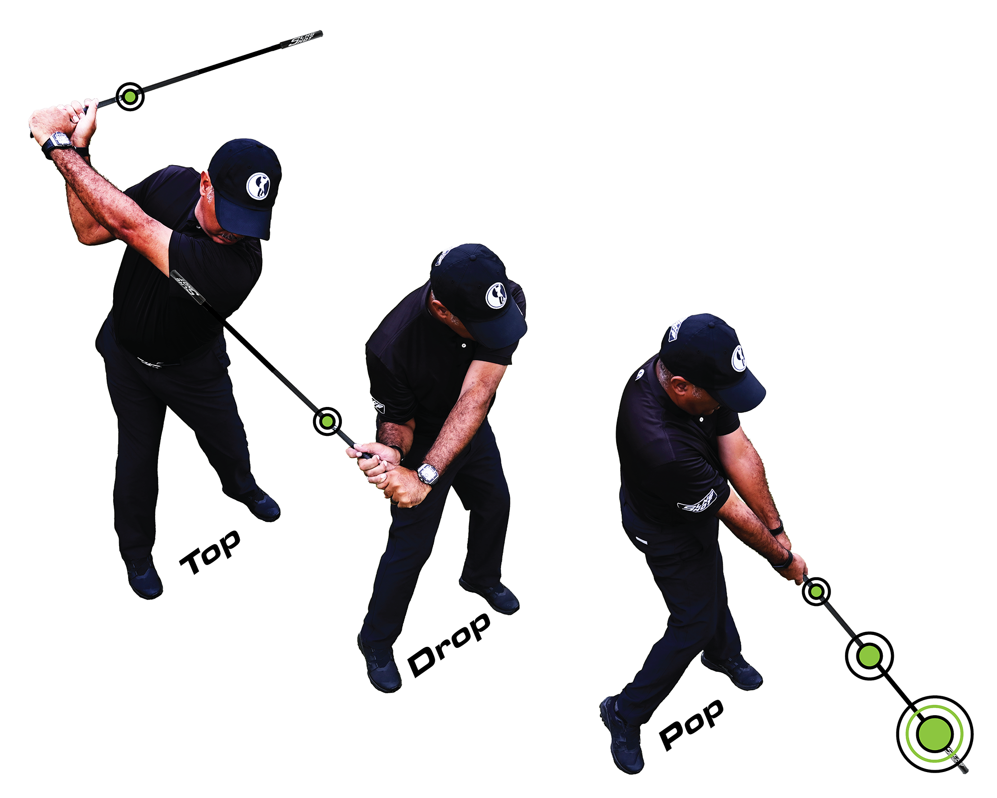 The Golfer’s Practical Guide to Centered Contact